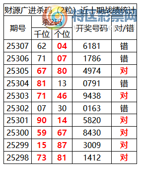 [] 25308ڣоֲ۱ͳˮ7618169 / :ͷ-С / ID:1164065