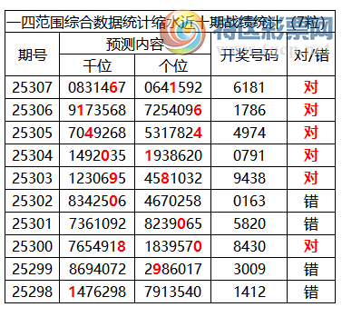 [] 25308ڣоֲ۱ͳˮ76181602 / :ͷ-С / ID:1164065