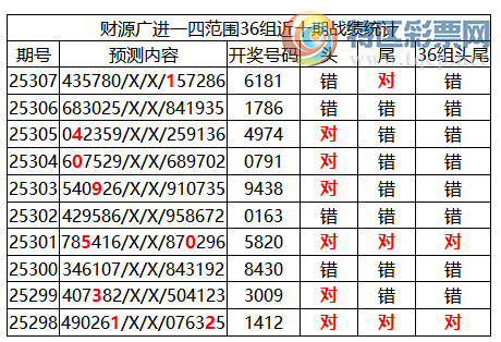 [] 25308ڣоֲ۱ͳˮ76181662 / :ͷ-С / ID:1164065