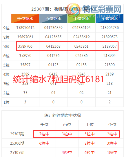 [] 25308ڣоֲ۱ͳˮ7618145 / :ͷ-С / ID:1164065