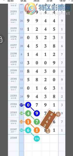 [] 25308ڣͷβ38Ρͼ桿482 / :1 / ID:1164026