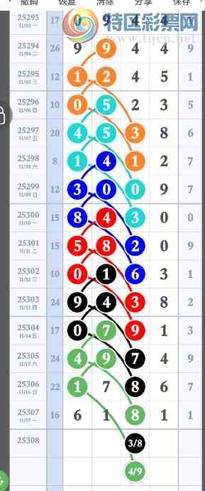 [] 25308ڣͷβ38Ρͼ桿72 / :1 / ID:1164026