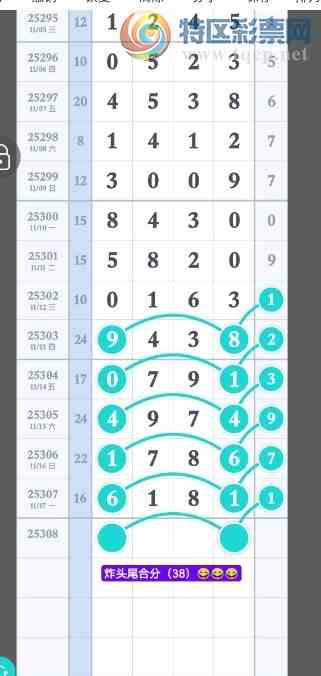 [] 25308ڣͷβ38Ρͼ桿716 / :1 / ID:1164026