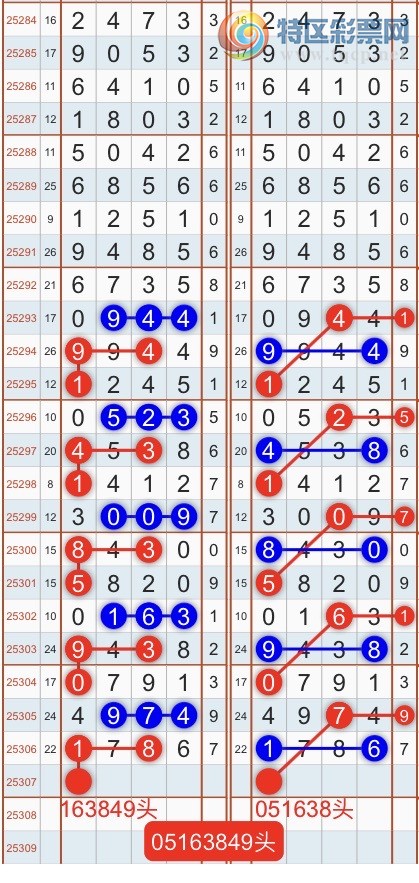 [] 25308ڣһ߹ɣӼͷβ6XX1 {֮}ͼ桿571 / :֮ / ID:1164066