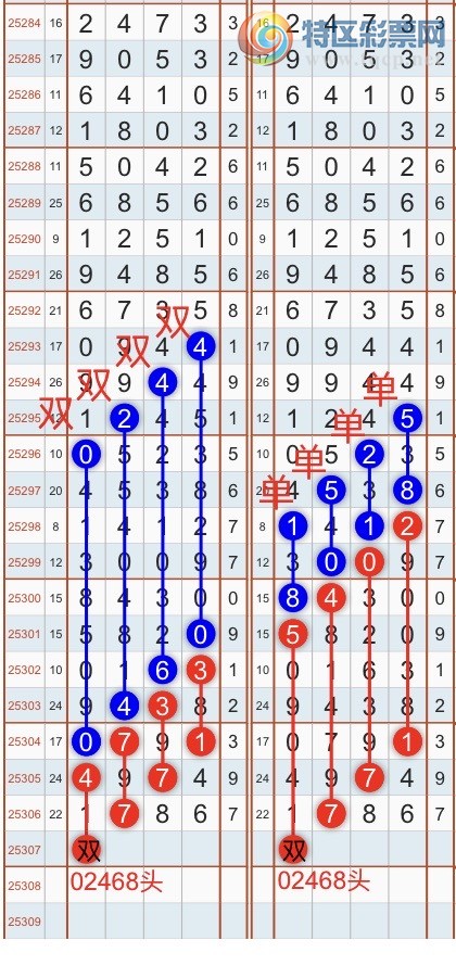 [] 25308ڣһ߹ɣӼͷβ6XX1 {֮}ͼ桿844 / :֮ / ID:1164066