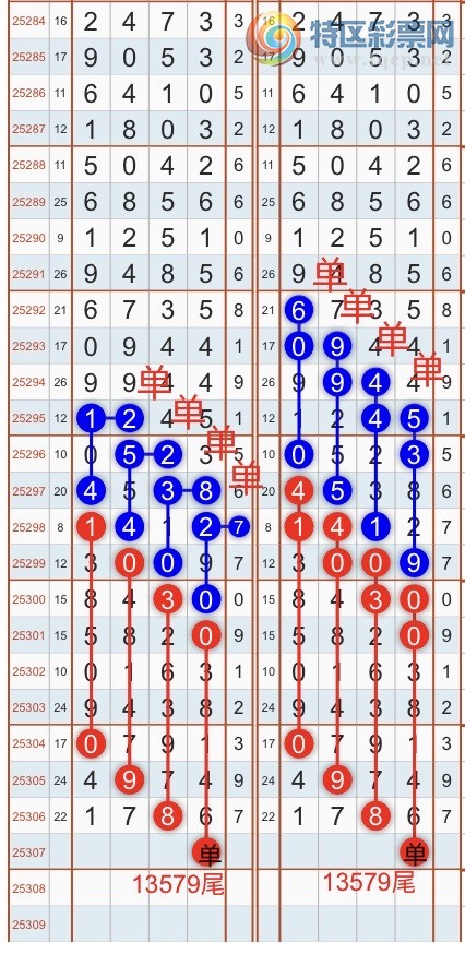 [] 25308ڣһ߹ɣӼͷβ6XX1 {֮}ͼ桿337 / :֮ / ID:1164066