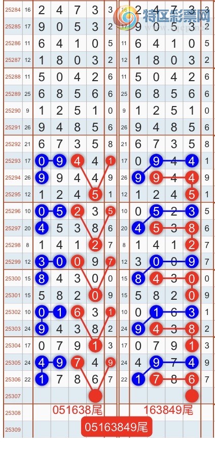 [] 25308ڣһ߹ɣӼͷβ6XX1 {֮}ͼ桿199 / :֮ / ID:1164066