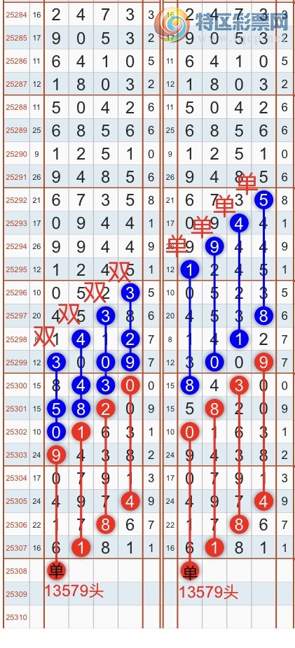 [] 25308ڣһ߹ɣӼͷβ6XX1 {֮}ͼ桿602 / :֮ / ID:1164066