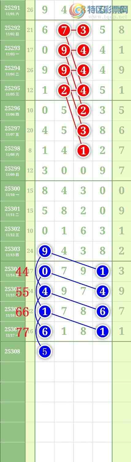 [] 25308ڣ23456ͷͼ桿783 / :³˫ / ID:1163996