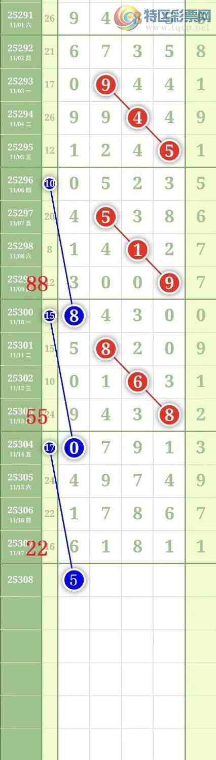 [] 25308ڣ23456ͷͼ桿862 / :³˫ / ID:1163996