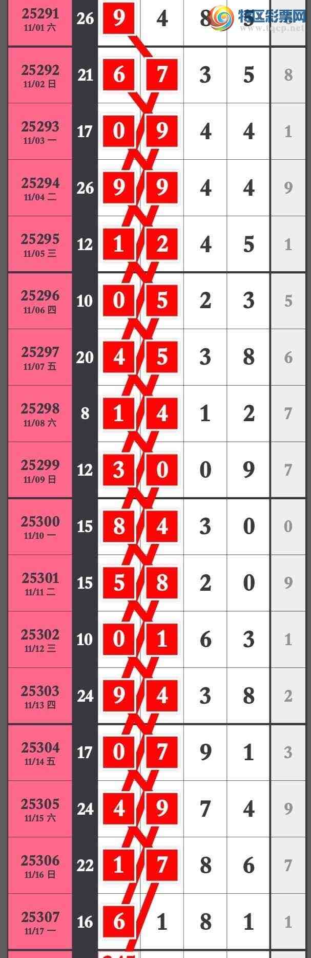 [] 25308ڣӼͷβڣͻ233 / :۳ / ID:1164071