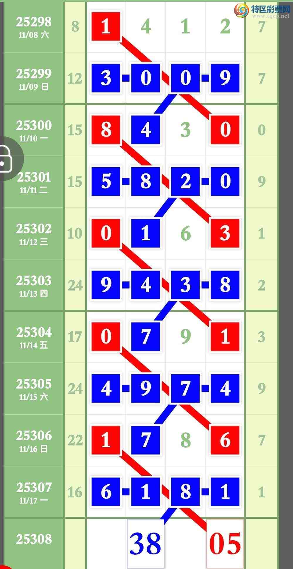 [] 25308ڣϢӼͷβ553 / :ר / ID:1164072