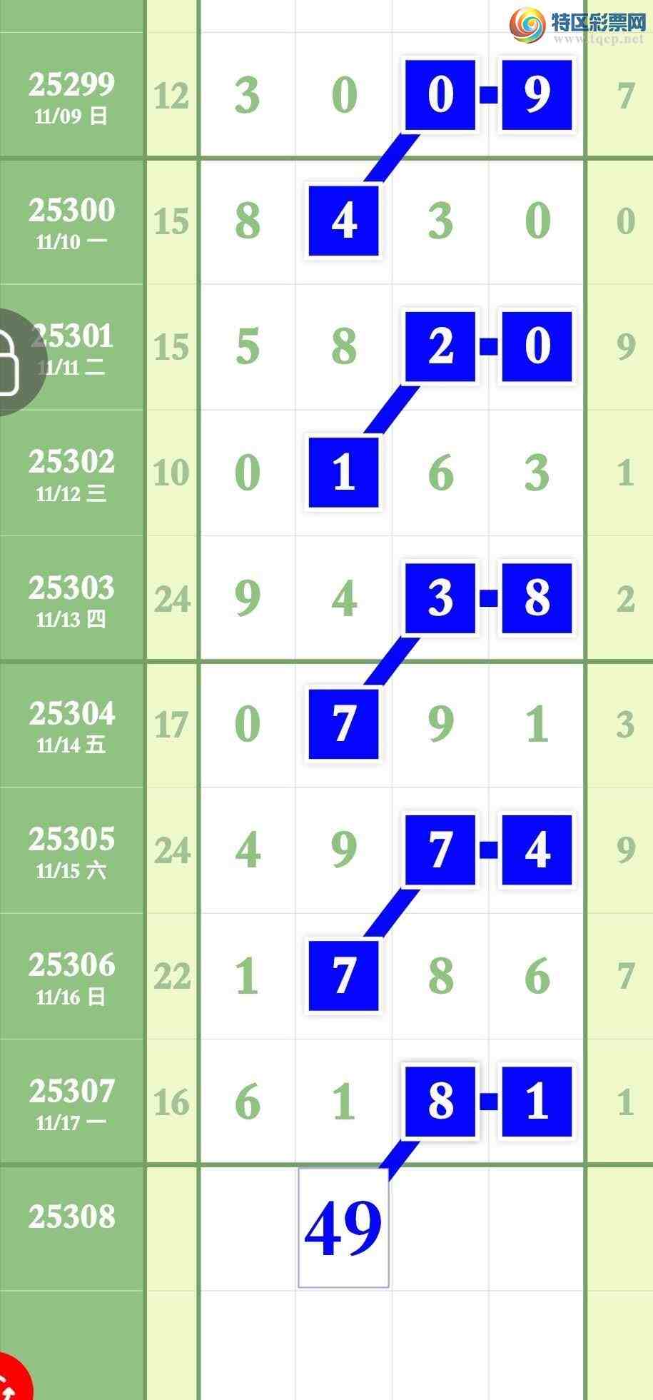 [] 25308ڣϢӼͷβ467 / :ר / ID:1164072