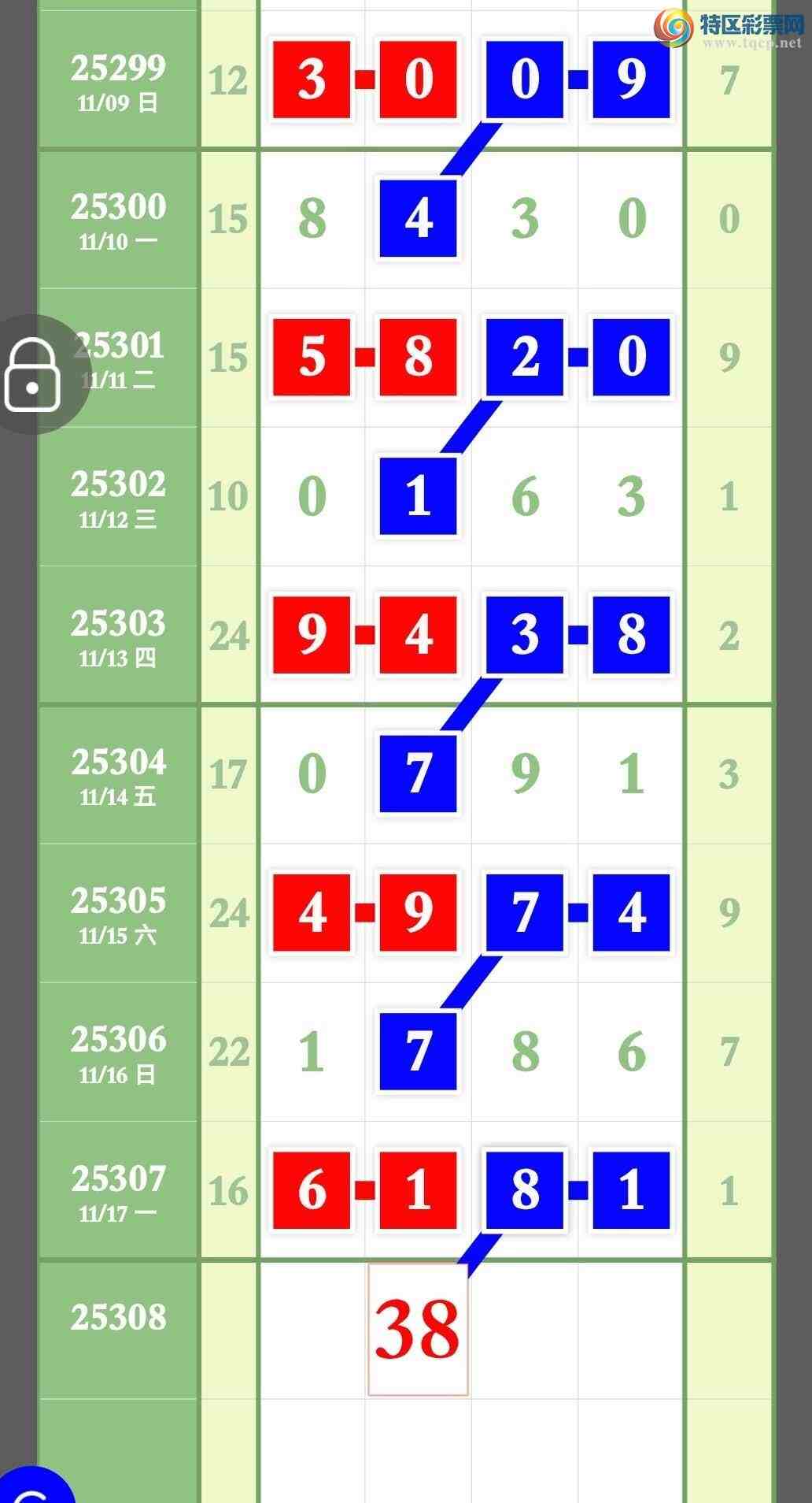 [] 25308ڣϢӼͷβ636 / :ר / ID:1164072