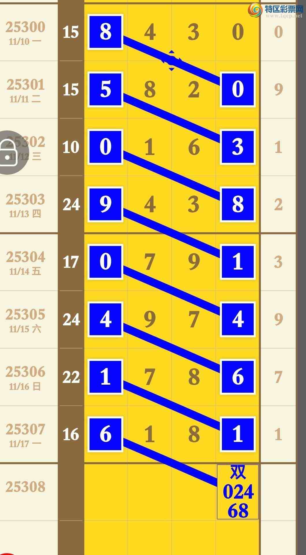 [] 25308ڣӼͷӼβ׼ͷβ846 / : / ID:1164073