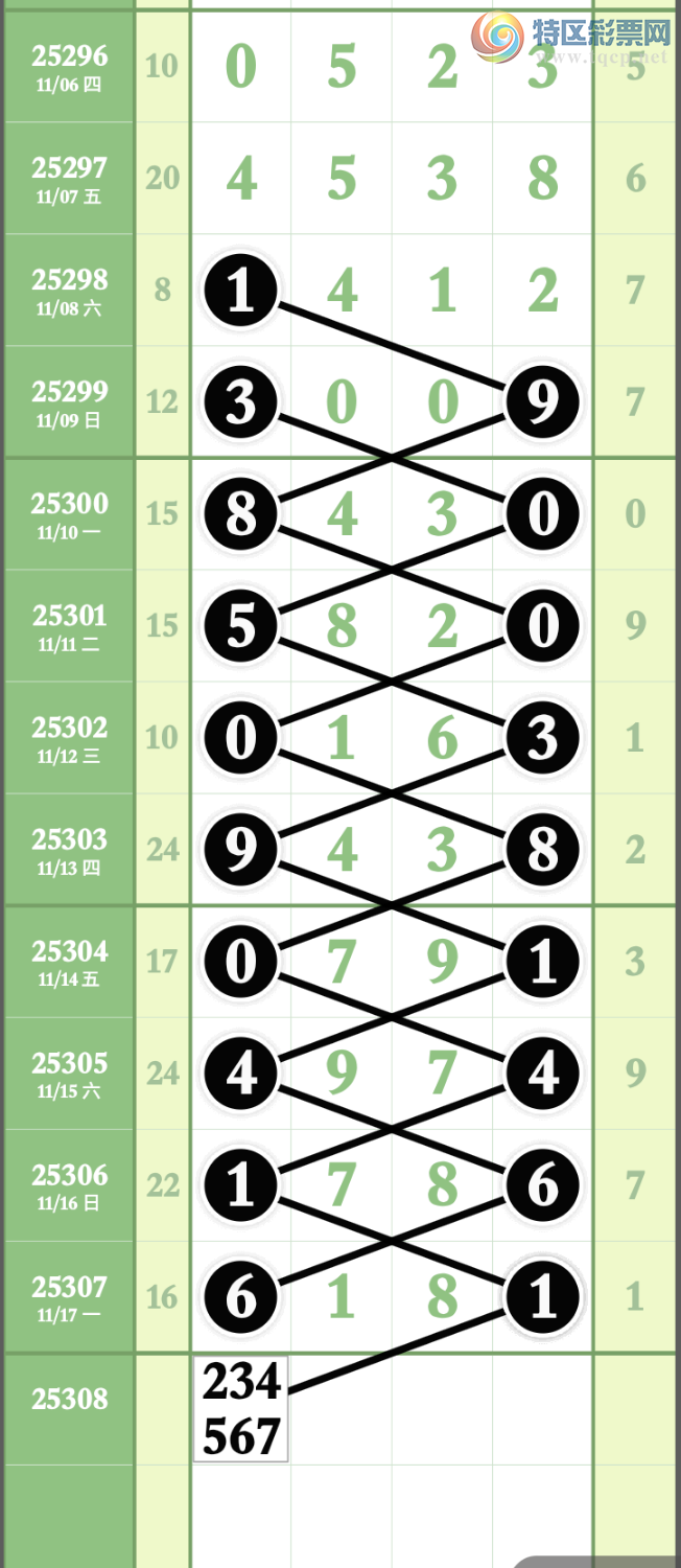 [] 25308ڣҸϲڳɹ6181 н ͼ桿262 / :wd25100 / ID:1163651