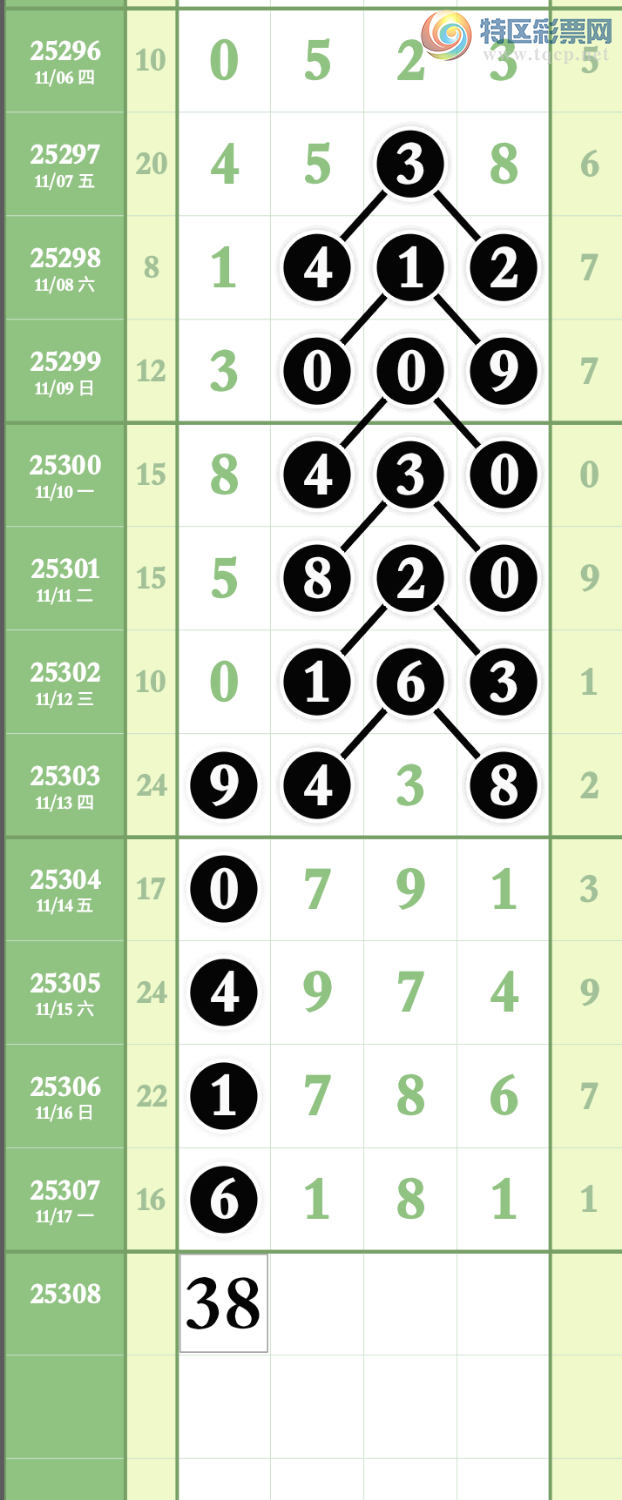 [] 25308ڣҸϲڳɹ6181 н ͼ桿277 / :wd25100 / ID:1163651