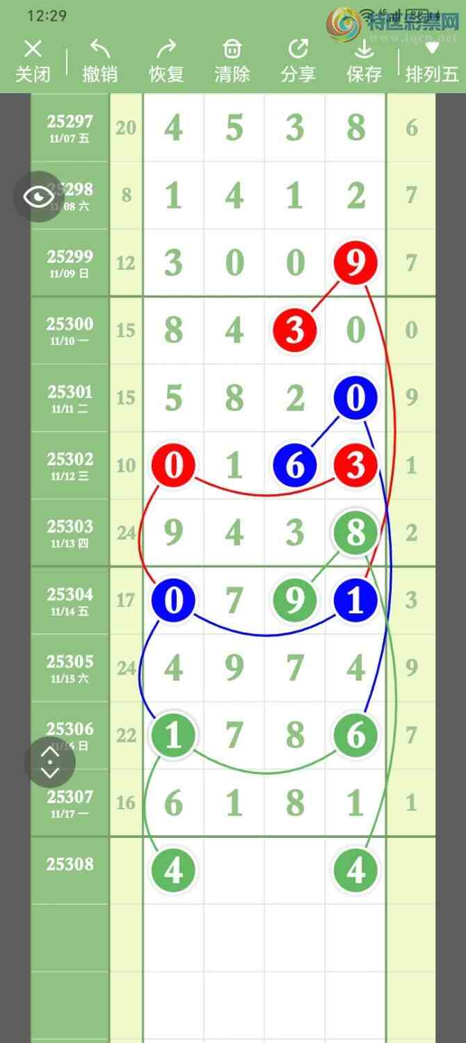 [������] 25308�ڣ�ϲ���Ϳ�����ͼ�桿389 / ����:����PZ89180 / ����ID:1164081