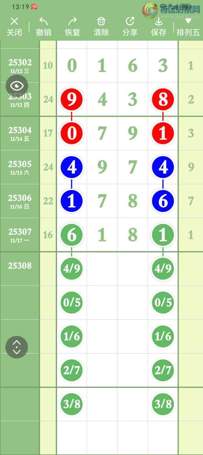 [������] 25308�ڣ�ϲ���Ϳ�����ͼ�桿611 / ����:����PZ89180 / ����ID:1164081