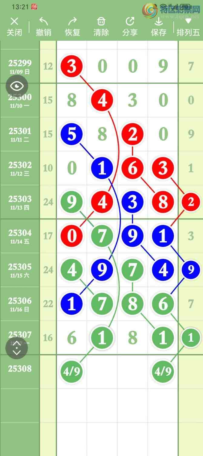 [������] 25308�ڣ�ϲ���Ϳ�����ͼ�桿708 / ����:����PZ89180 / ����ID:1164081