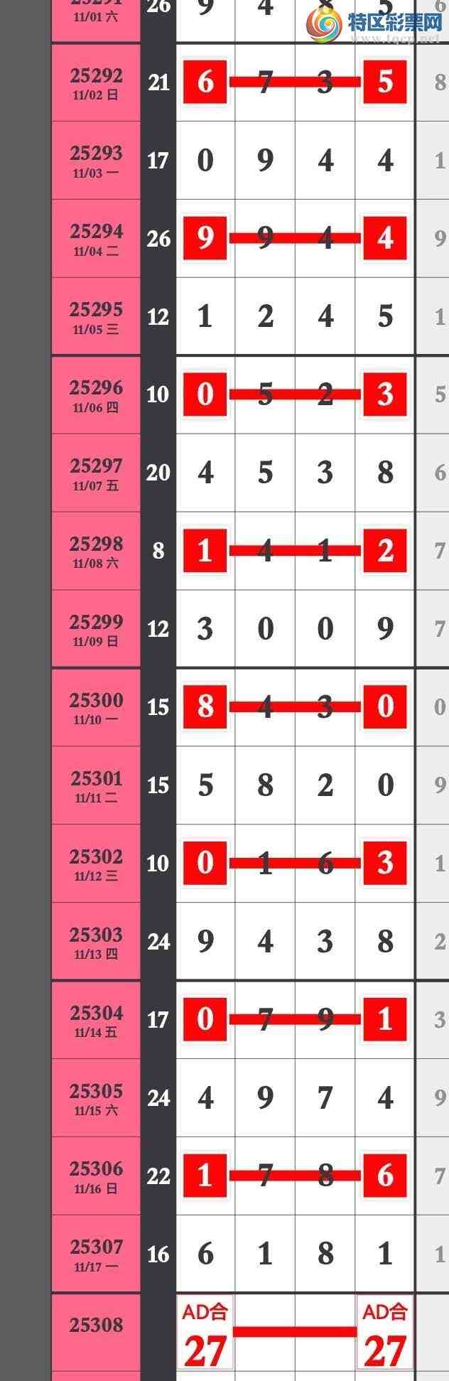 [] 25308ڣӼͷβڣͻ122 / :۳ / ID:1164071