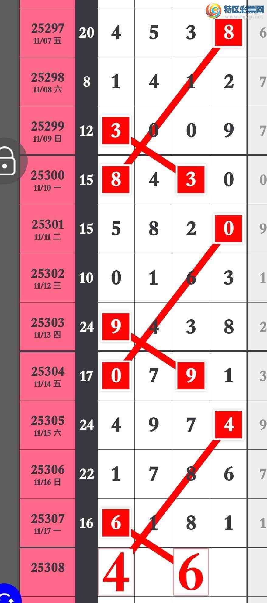 [] 25308ڣӼͷβڣͻ419 / :۳ / ID:1164071