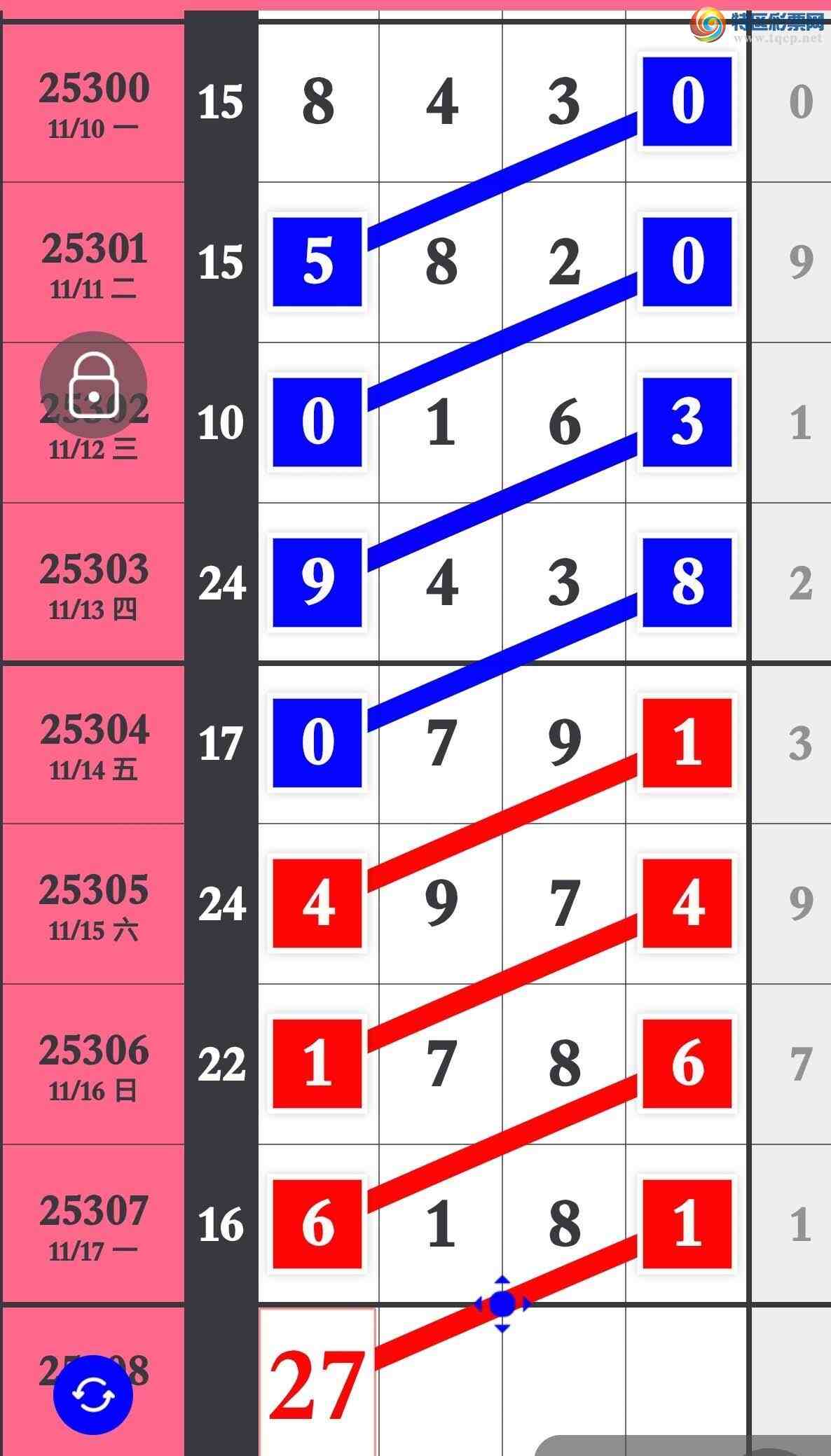 [] 25308ڣӼͷβڣͻ817 / :۳ / ID:1164071