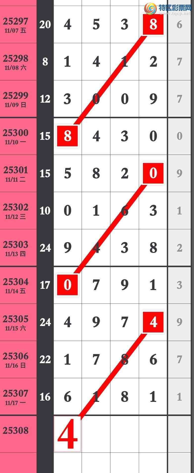 [] 25308ڣӼͷβڣͻ70 / :۳ / ID:1164071