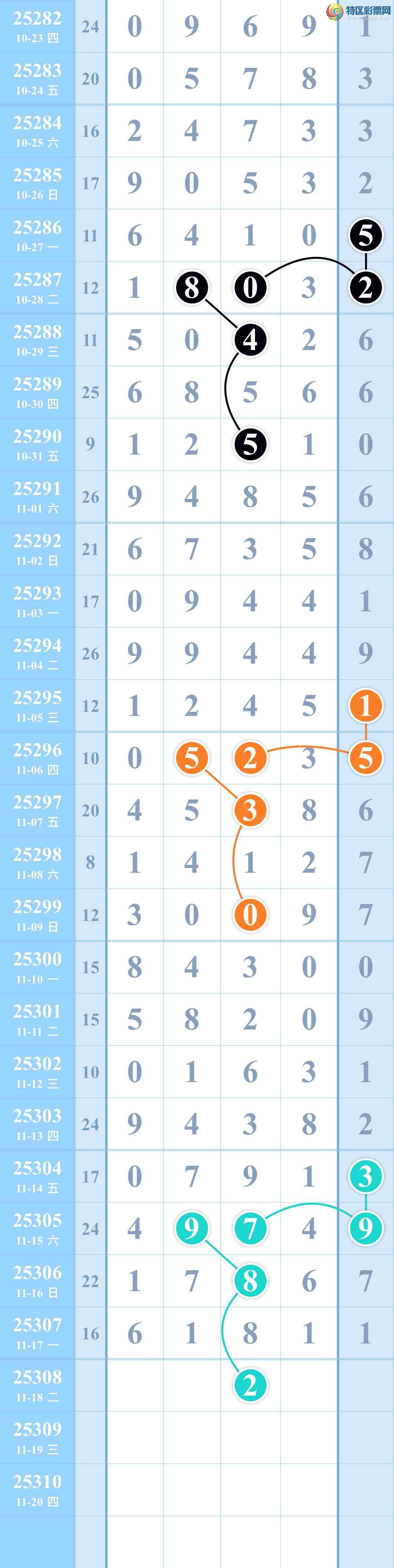 [] 25308ڣ㲥ͼ!ͼ桿934 / :kM84891 / ID:1164089