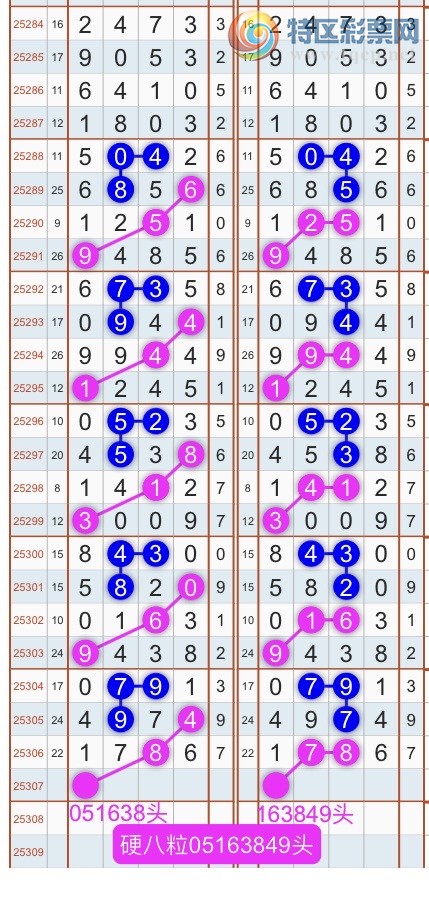 [] 25308ڣɱͷβ˫ͷβ {}ͼ桿469 / : / ID:1164090