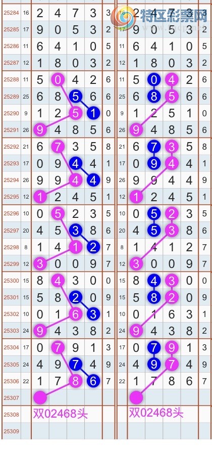 [] 25308ڣɱͷβ˫ͷβ {}ͼ桿585 / : / ID:1164090