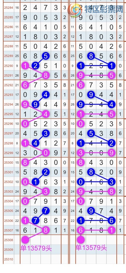 [] 25308ڣɱͷβ˫ͷβ {}ͼ桿364 / : / ID:1164090