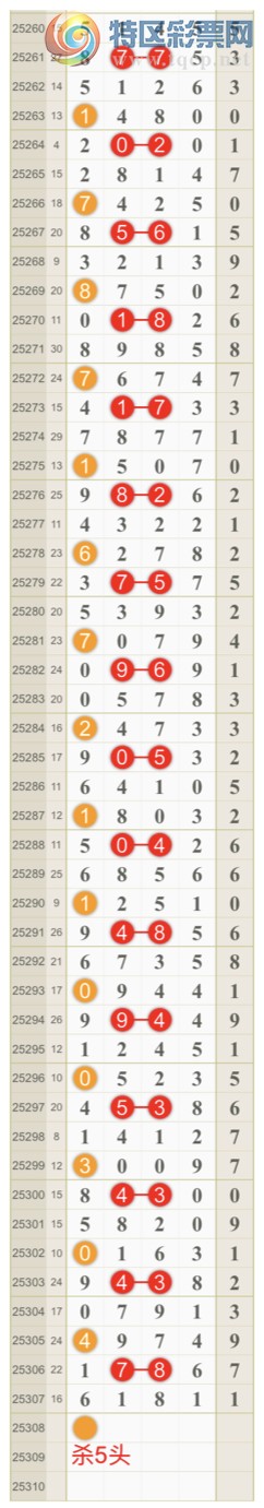 [] 25308ڣɺ ɱͷβӼͷ 6ͷ{һ}ͼ桿512 / :һ / ID:1164099