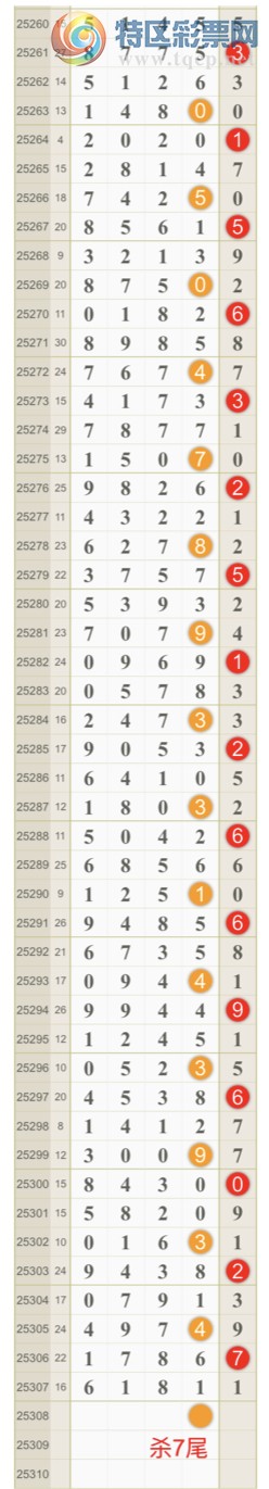 [] 25308ڣɺ ɱͷβӼͷ 6ͷ{һ}ͼ桿517 / :һ / ID:1164099