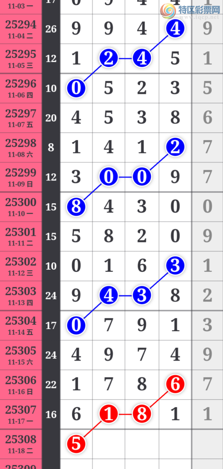 [] 25308ڣֹɲοͼ桿485 / :̺ / ID:1164120