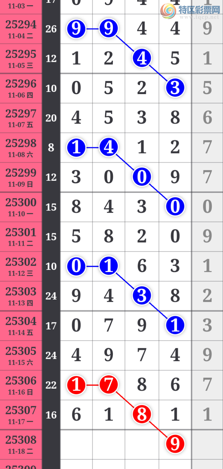 [] 25308ڣֹɲοͼ桿18 / :̺ / ID:1164120