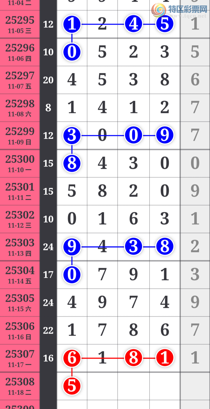 [] 25308ڣֹɲοͼ桿155 / :̺ / ID:1164120