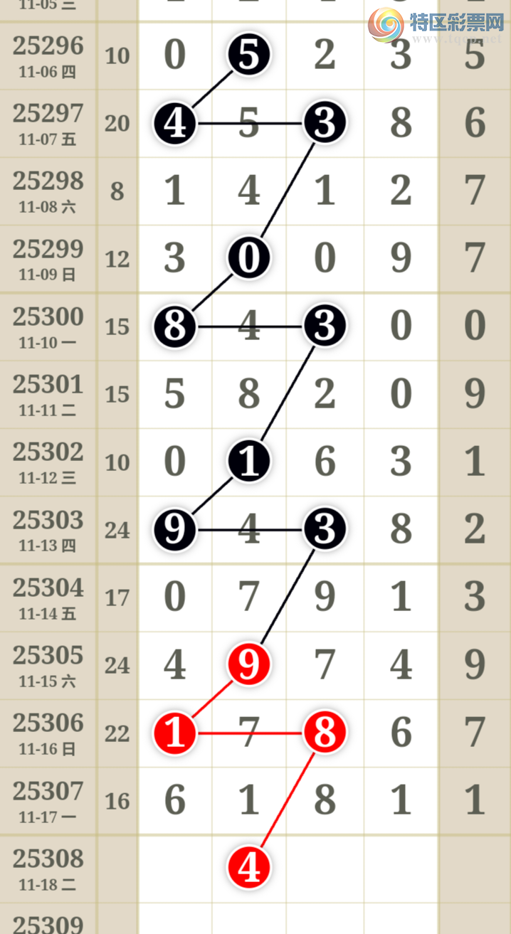 [] 25308ڣϺһƼɲοͼ桿493 / :Ϻһ / ID:1164126