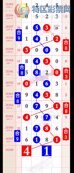 [] 25308ڣ+ϡͼ桿637 / :5 / ID:1164172