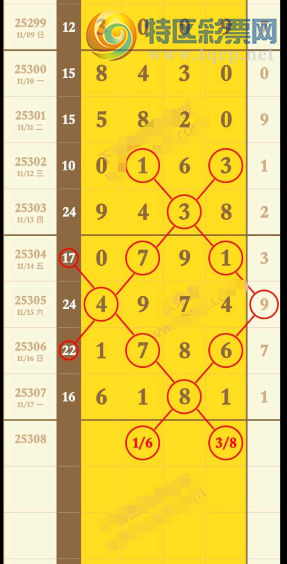 [] 25308ڣ+ϡͼ桿81 / :5 / ID:1164172