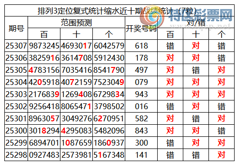 [] 25308ڣֲѡѡע681192 / :ͷ-С / ID:1164183