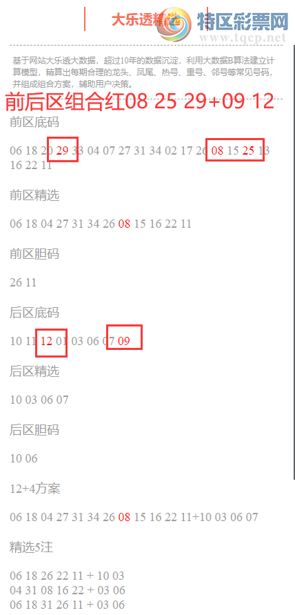 [͸] 25132ڣ͸ѡǰϺ08 25 29+09 12875 / :ͷ-С / ID:1164187