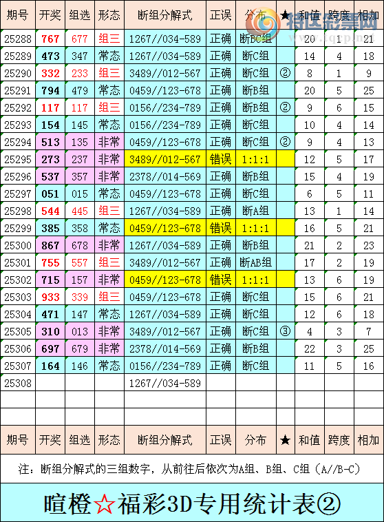 [3D] 25308ڣѳȸ3DۺͳƱ650 / :ѳ / ID:1164201