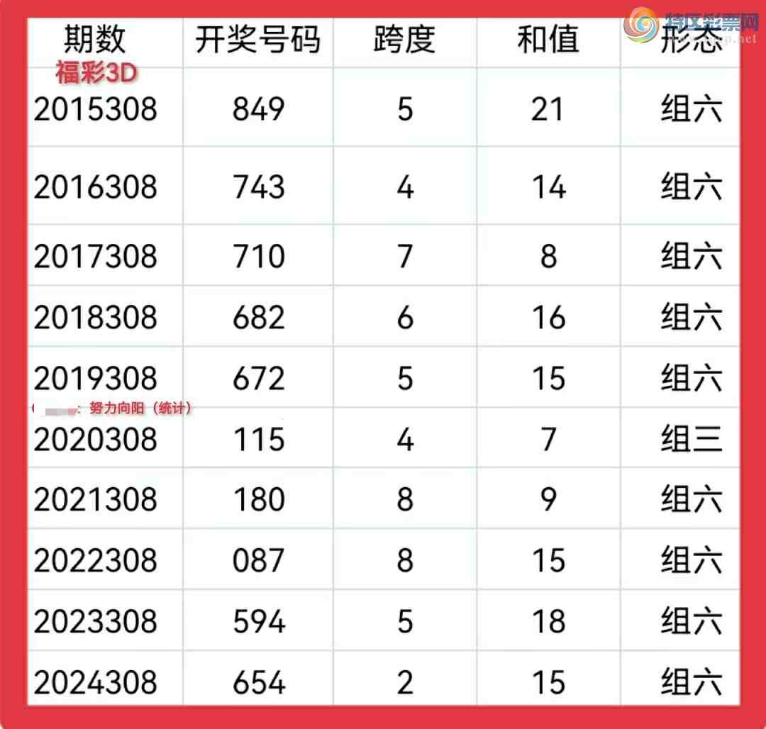 [3D] 25308ڣŬ3D2025308Ƽ93 / :Ŭ / ID:1164224