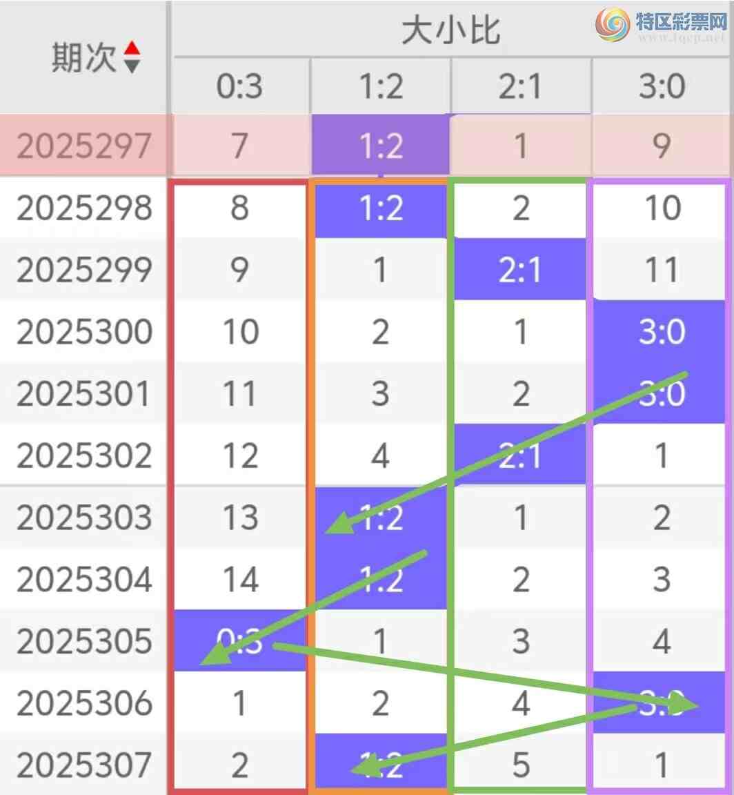 [3D] 25308ڣŮ񸣲3D308ڣλٴԻͣ49 / :Ů / ID:1164226