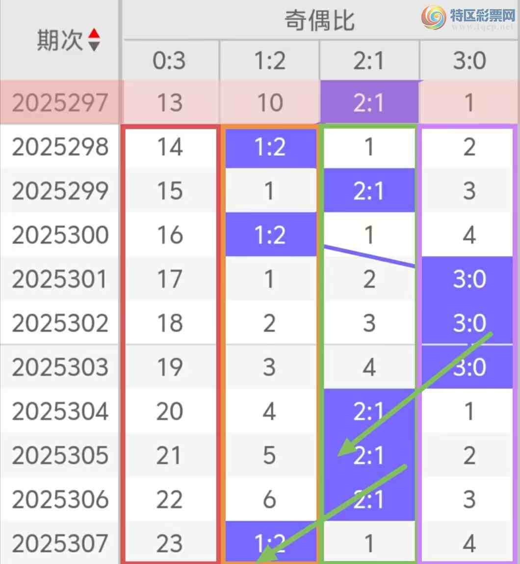 [3D] 25308ڣŮ񸣲3D308ڣλٴԻͣ587 / :Ů / ID:1164226