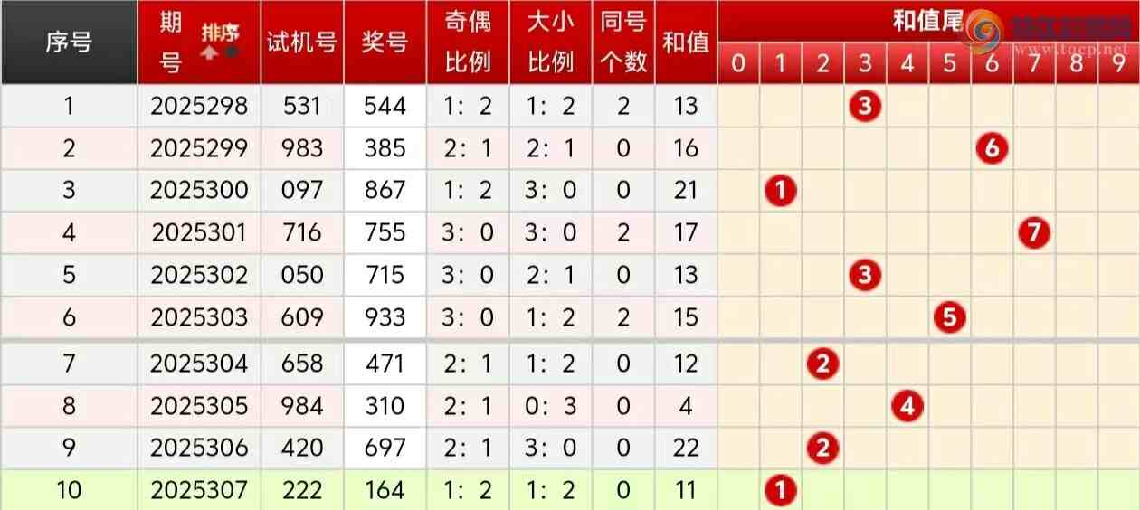 [3D] 25308ڣŮ񸣲3D308ڣλٴԻͣ849 / :Ů / ID:1164226