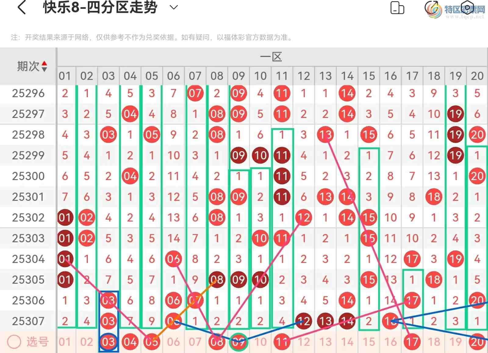 [8] 25308ڣ˿˿ְ˵25308ڻƷ516 / :˿˿ / ID:1164227