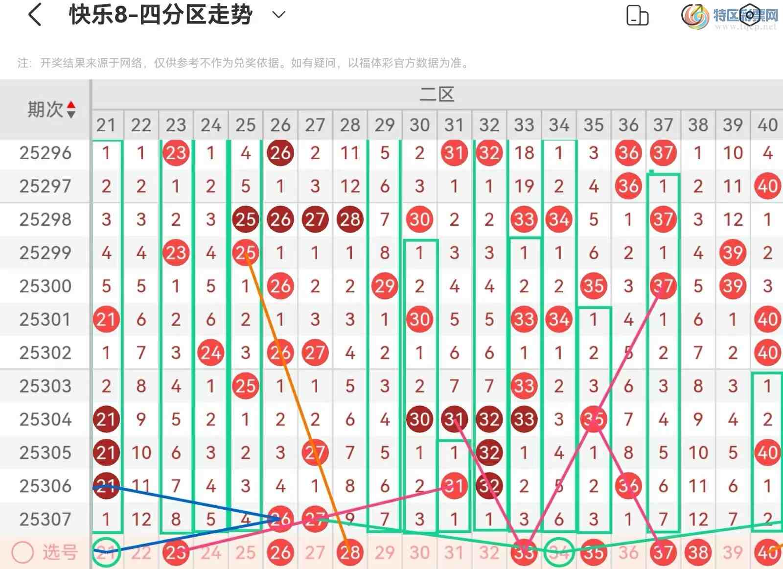 [8] 25308ڣ˿˿ְ˵25308ڻƷ394 / :˿˿ / ID:1164227