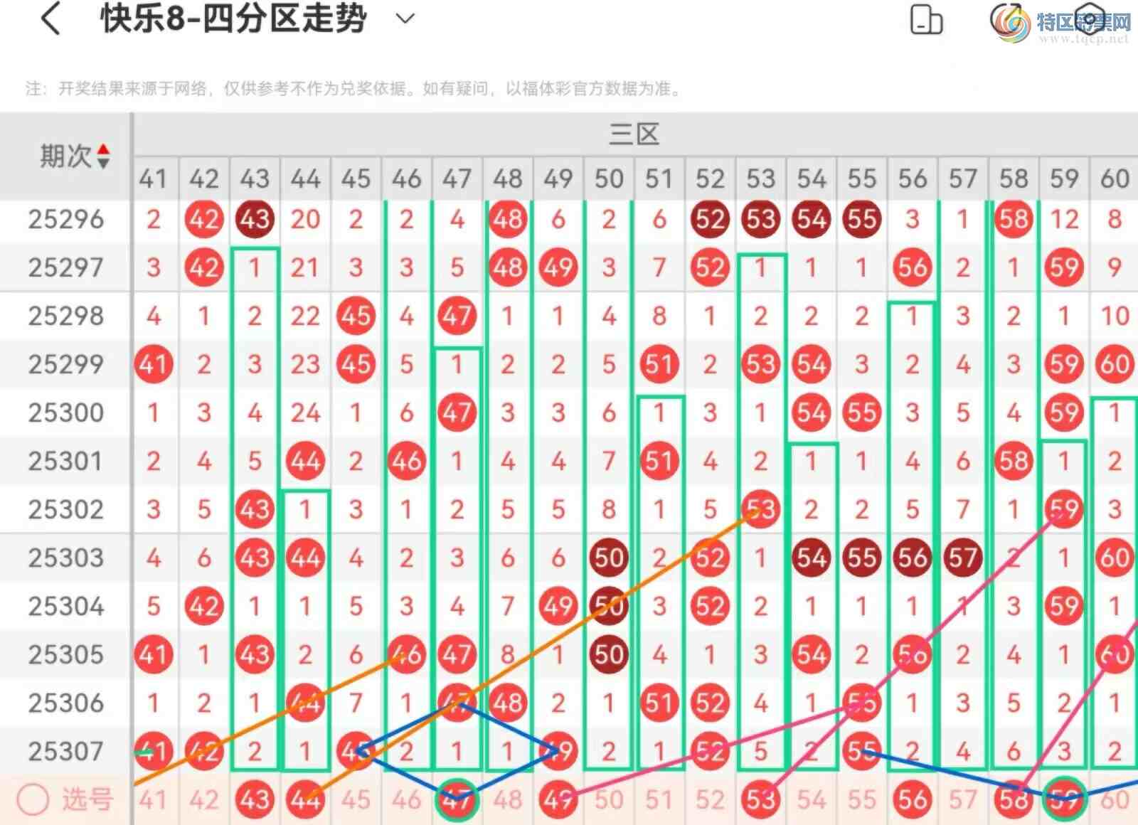 [8] 25308ڣ˿˿ְ˵25308ڻƷ432 / :˿˿ / ID:1164227